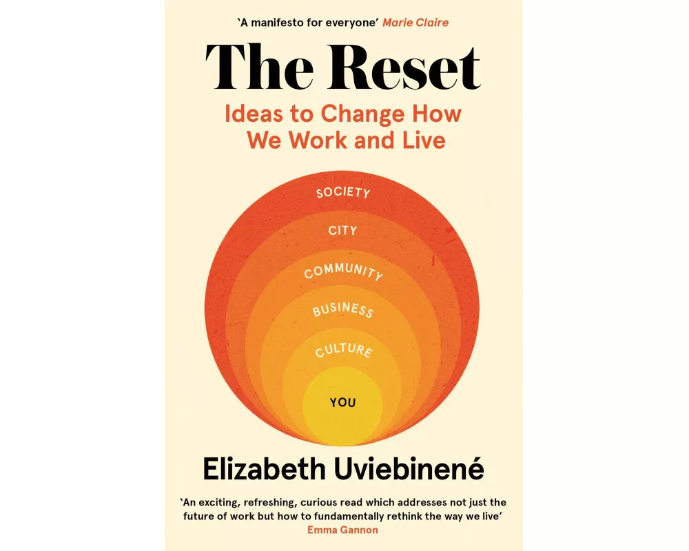The Reset