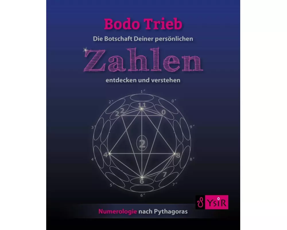 Die Botschaft Deiner persönlichen Zahlen entdecken und verstehen