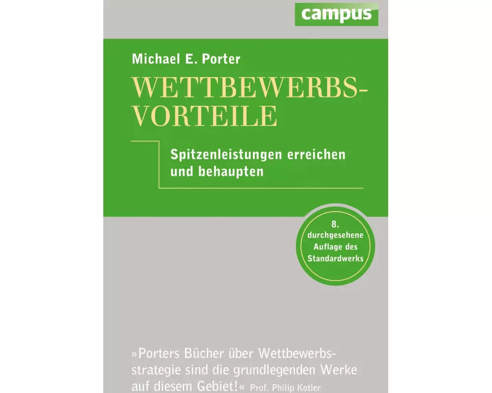Wettbewerbsvorteile