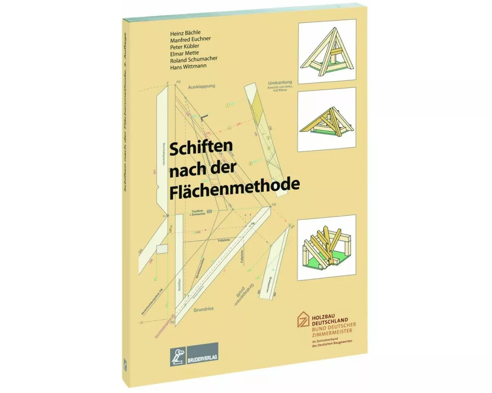 Schiften nach der Flächenmethode