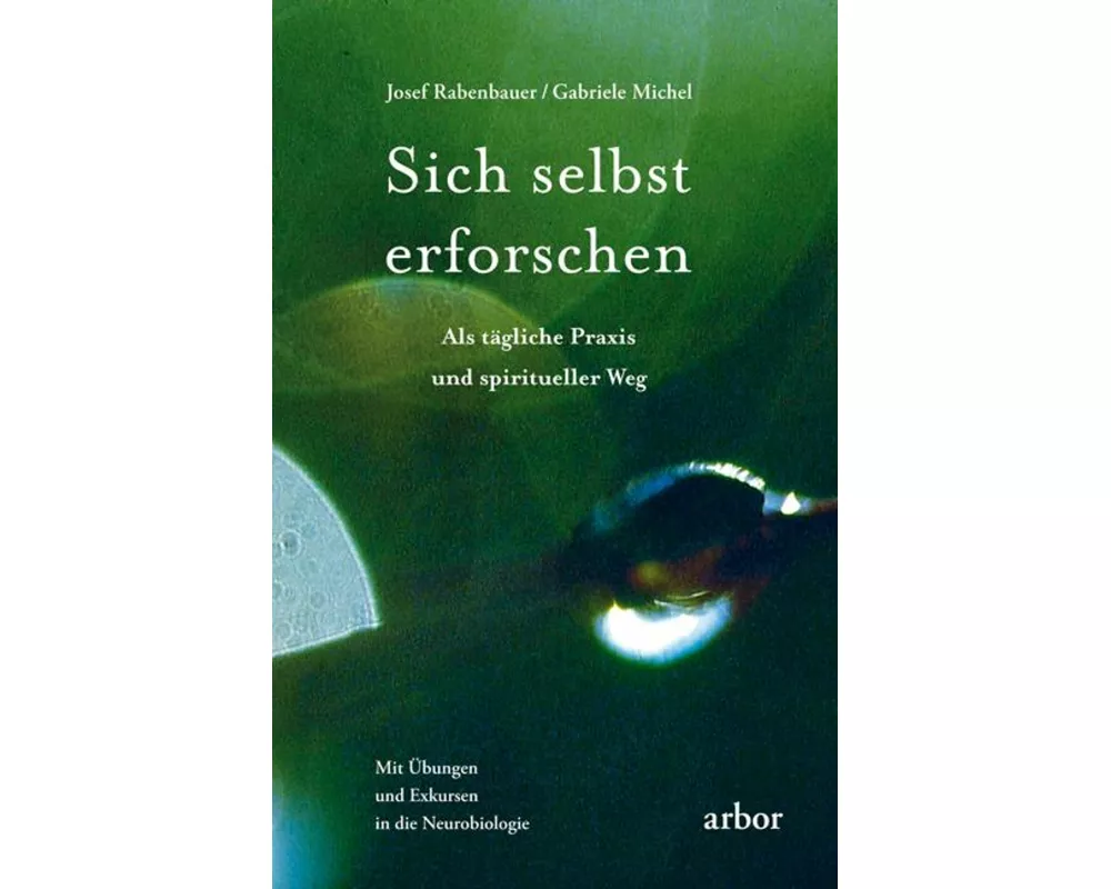 Sich selbst erforschen