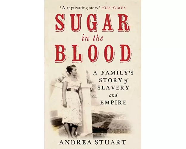 Sugar in the Blood
