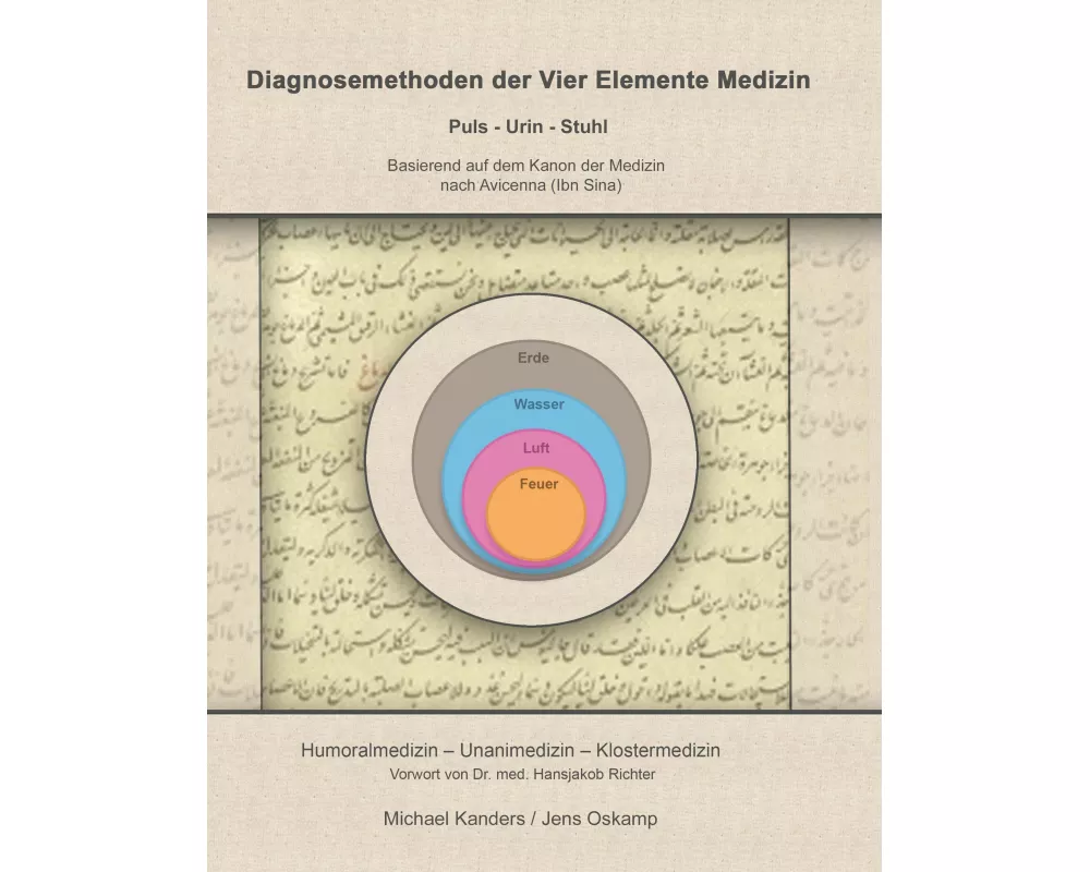 Diagnosemethoden der Vier Elemente Medizin