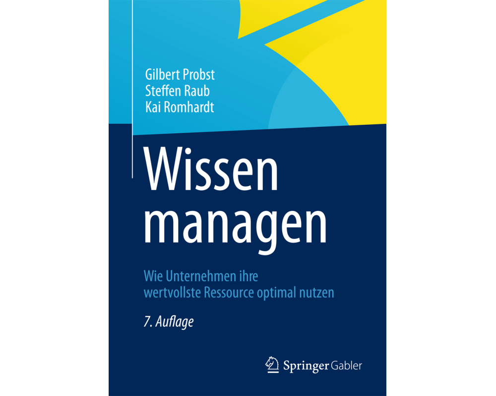 Wissen managen