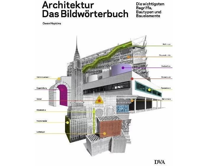 Architektur – das Bildwörterbuch