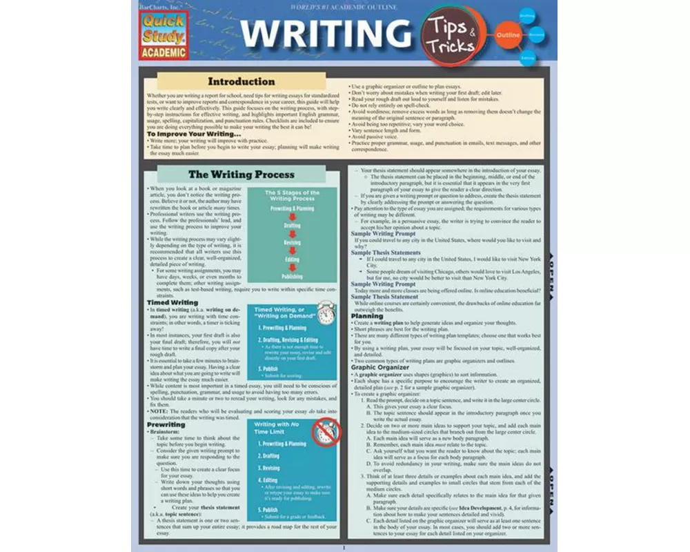 Writing Tips & Tricks