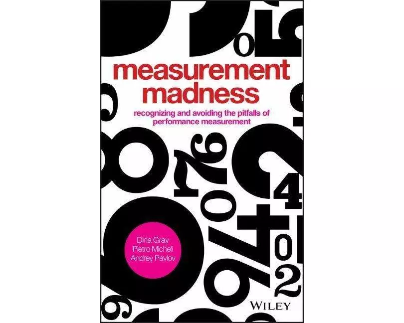 Measurement Madness