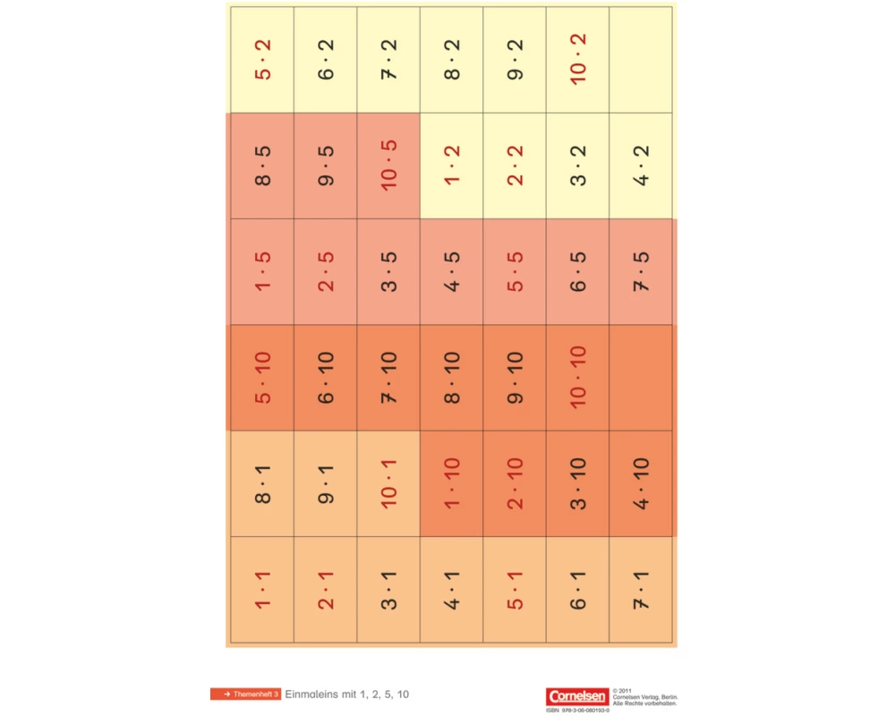 Einstern - Mathematik - Kartonbeilagen zu allen Ausgaben - Band 2