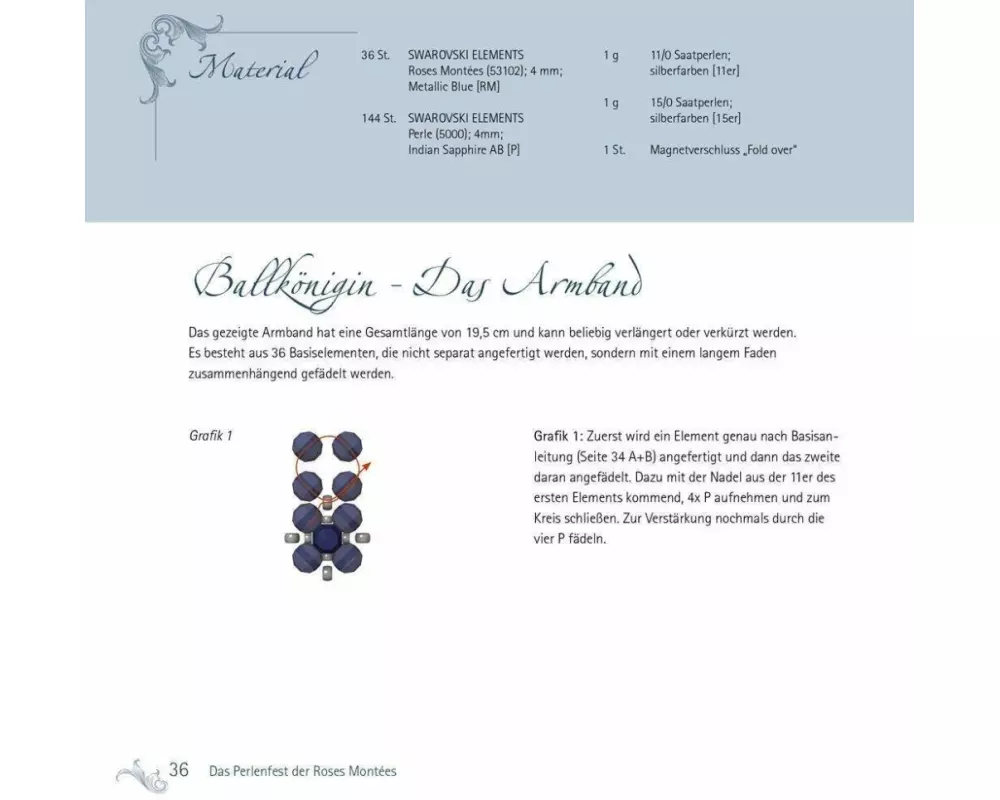 Das Perlenfest der Roses Montées