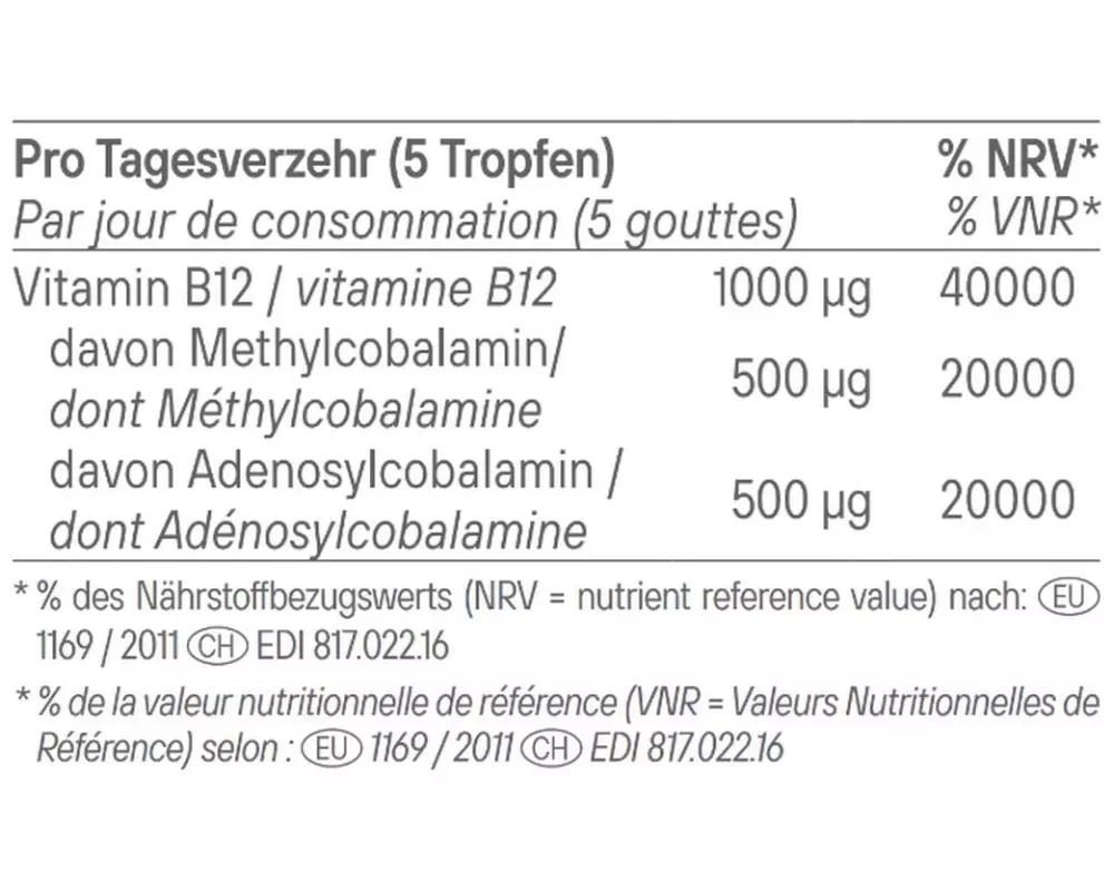 Dr. Niedermaier B12 2-fach 50 ml