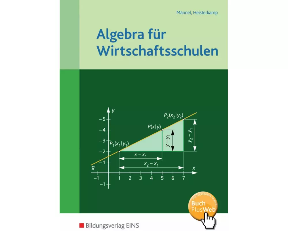 Algebra für Wirtschaftsschulen