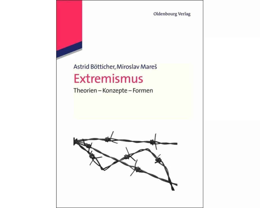 Extremismus