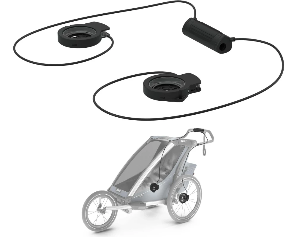 Thule Bremsset Chariot ab 2017