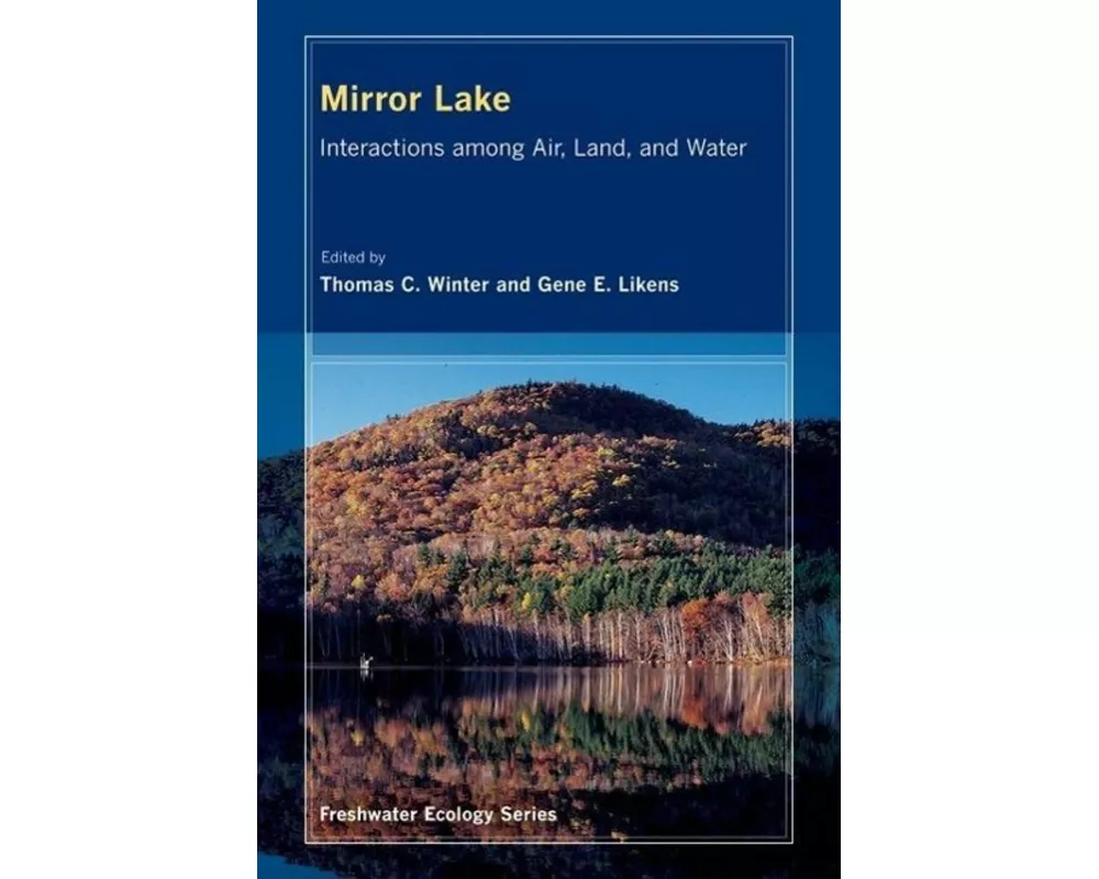 Mirror Lake