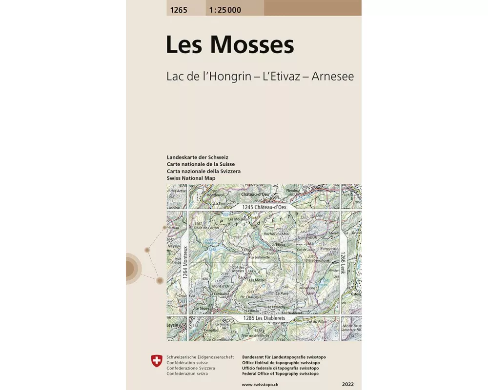 Les Mosses