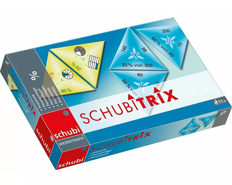Schubitrix Prozente