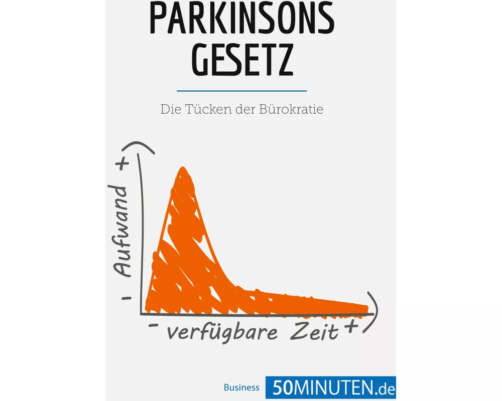 Parkinsons Gesetz