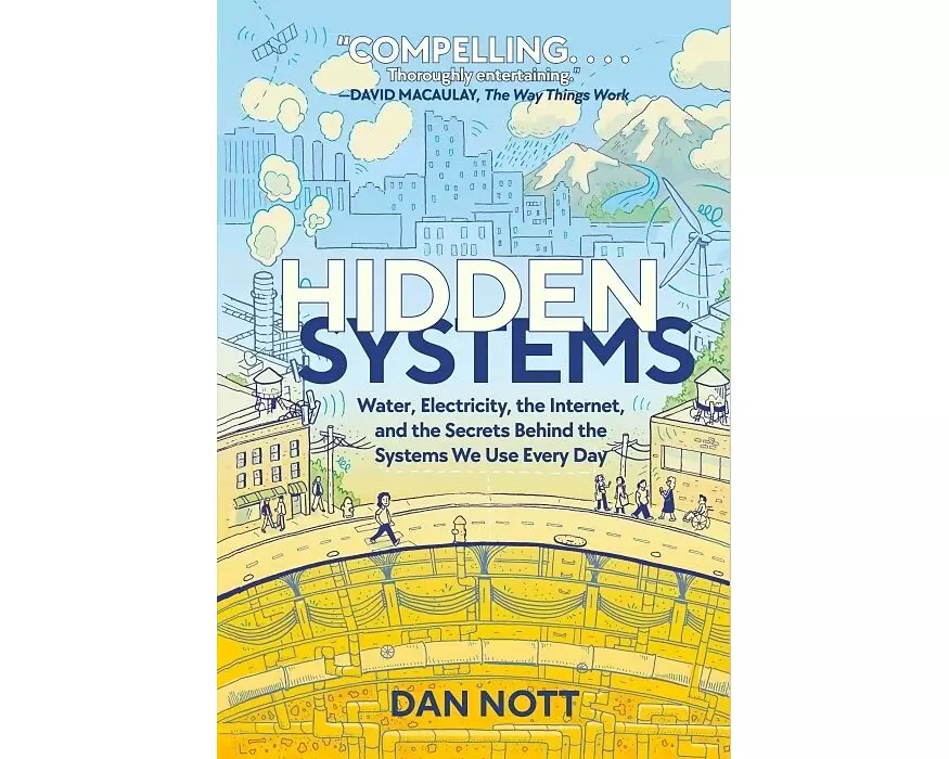 Hidden Systems