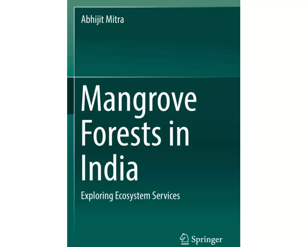 Mangrove Forests in India