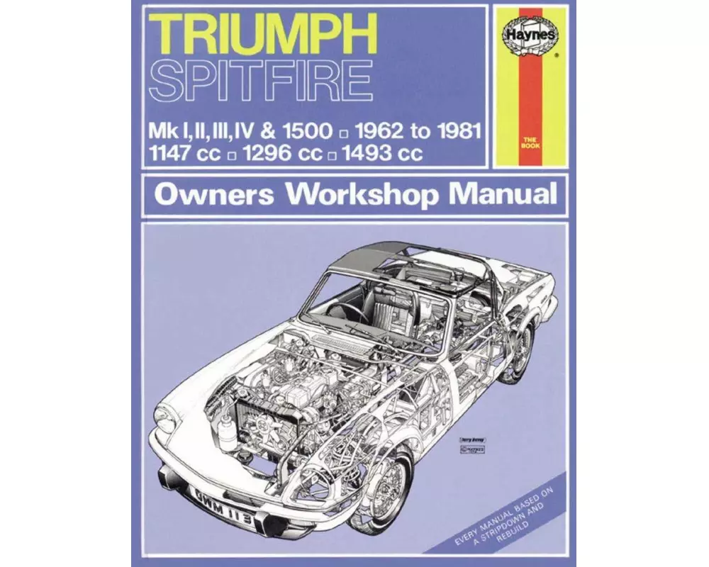 Triumph Spitfire Owner's Workshop Manual