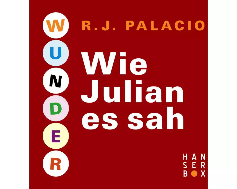 Wunder - Wie Julian es sah