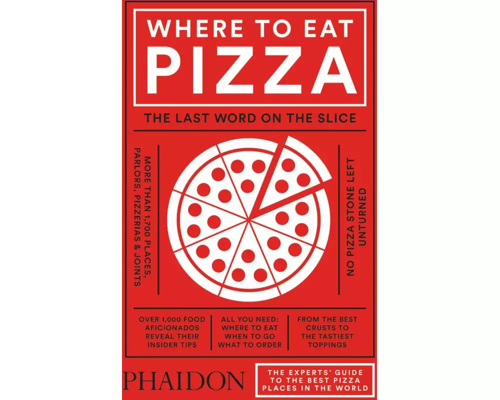 Where to Eat Pizza