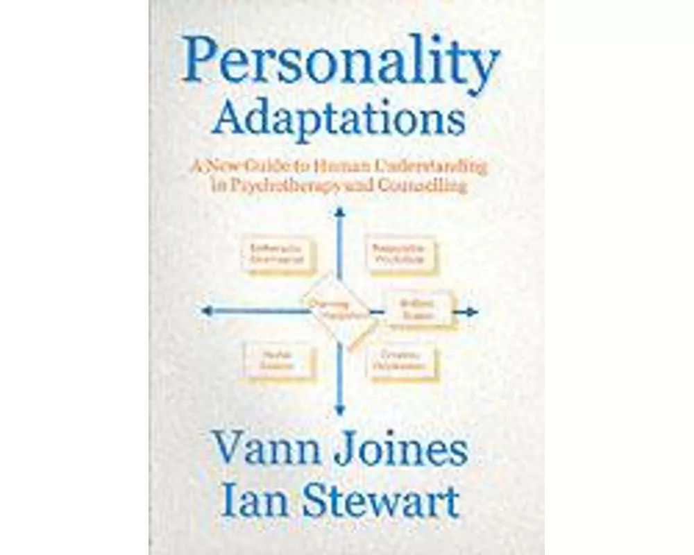 Personality Adaptations