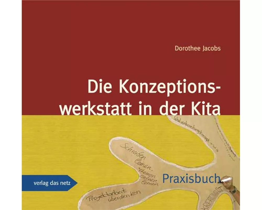 Die Konzeptionswerkstatt in der Kita