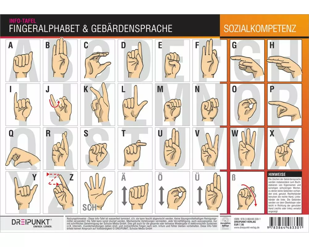 Fingeralphabet und Gebärdensprache