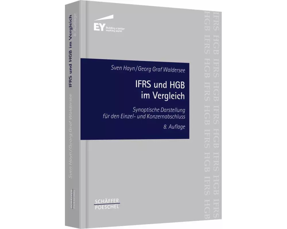 IFRS und HGB im Vergleich