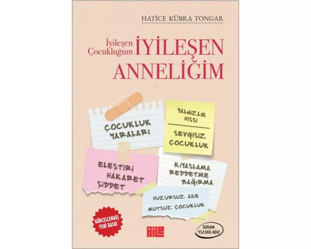 Iyilesen Cocuklugum Iyilesen Anneligim