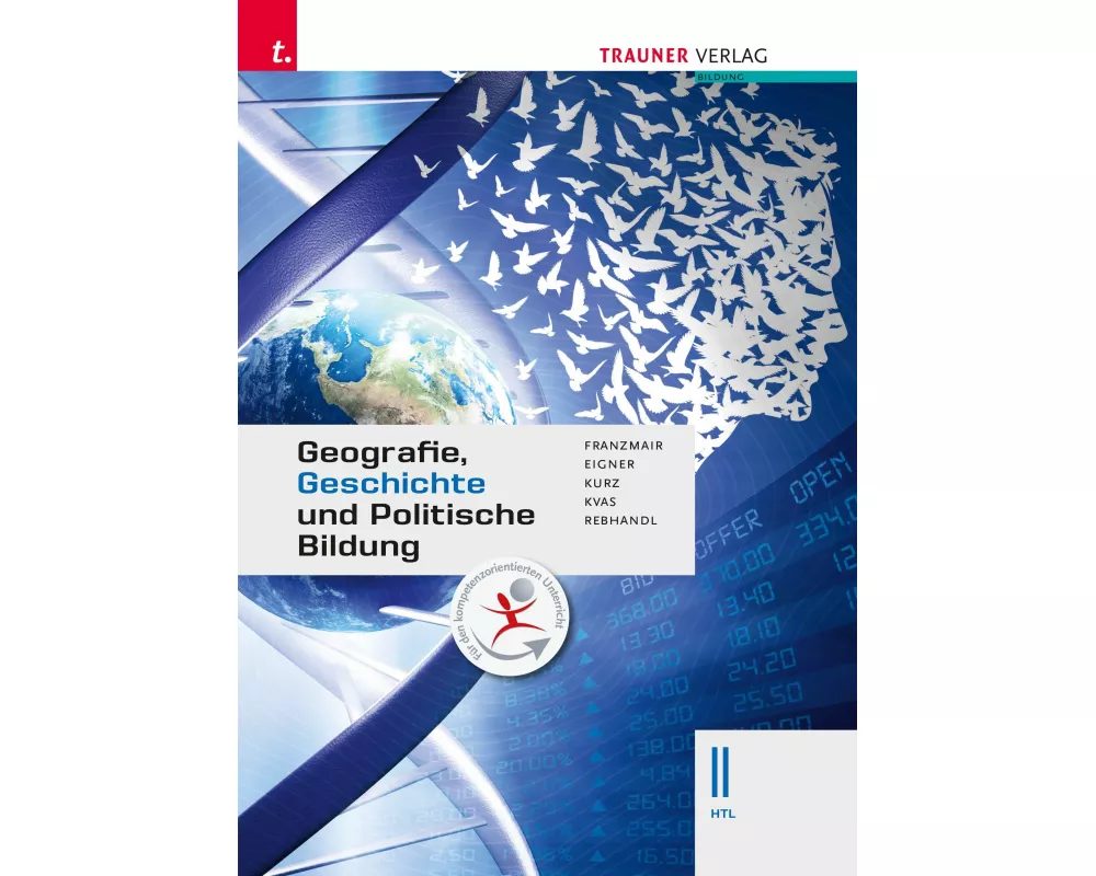 Geografie, Geschichte und Politische Bildung II HTL