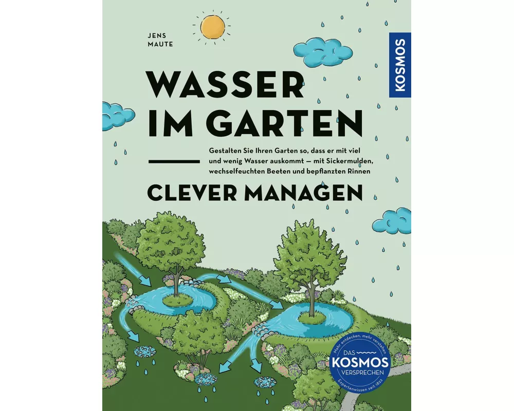 Wasser im Garten clever managen