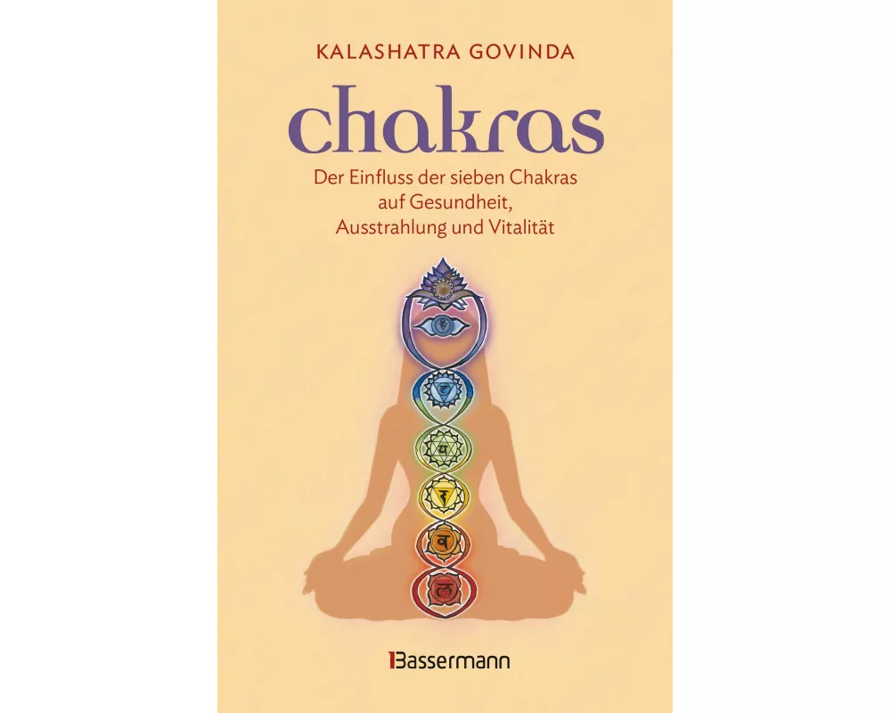 Chakras
