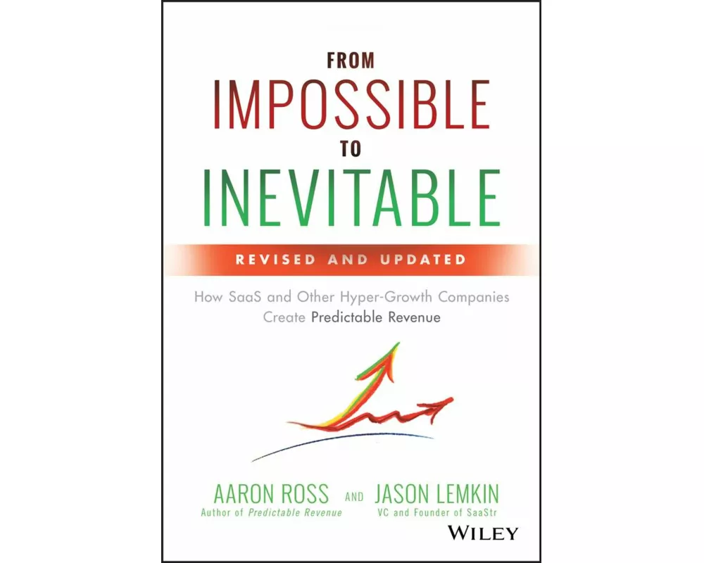 From Impossible to Inevitable