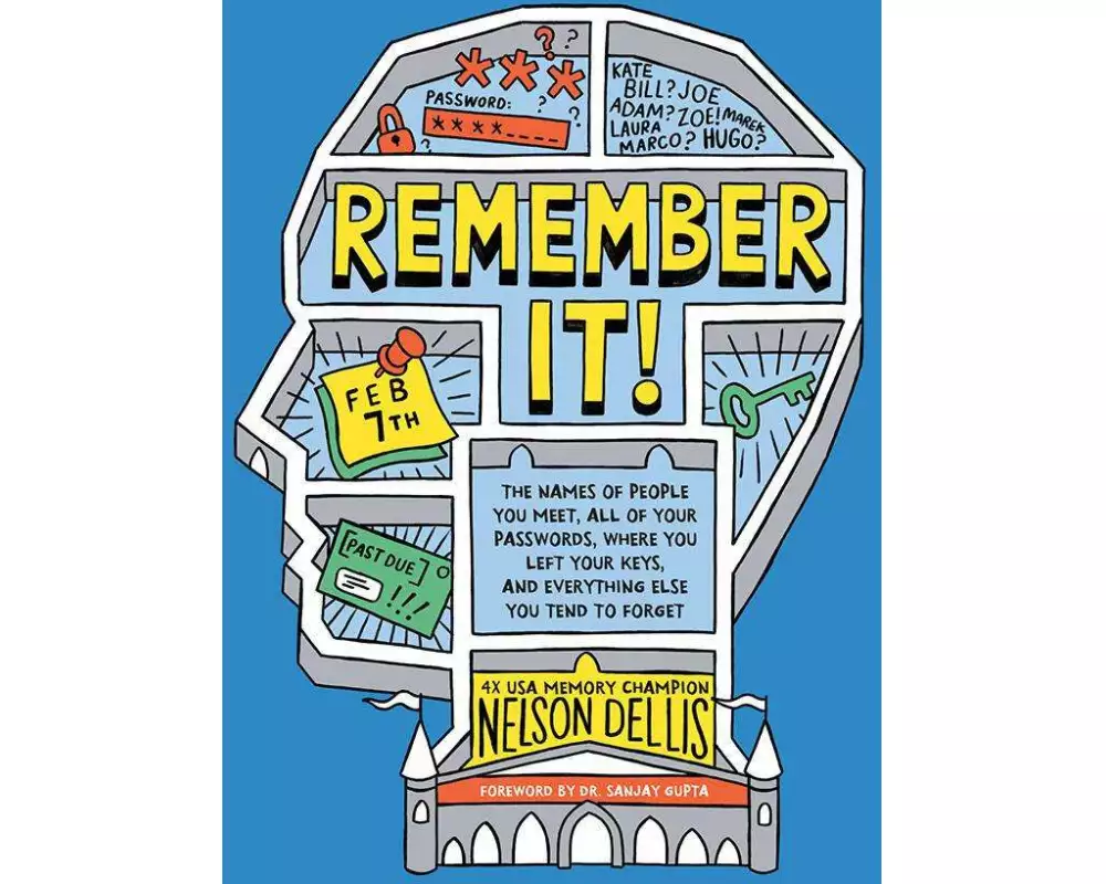 Remember It!