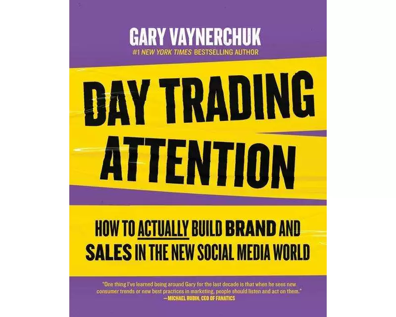 Day Trading Attention