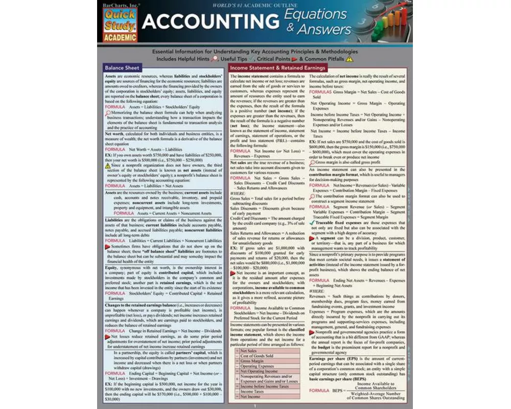 Accounting Equations & Answers