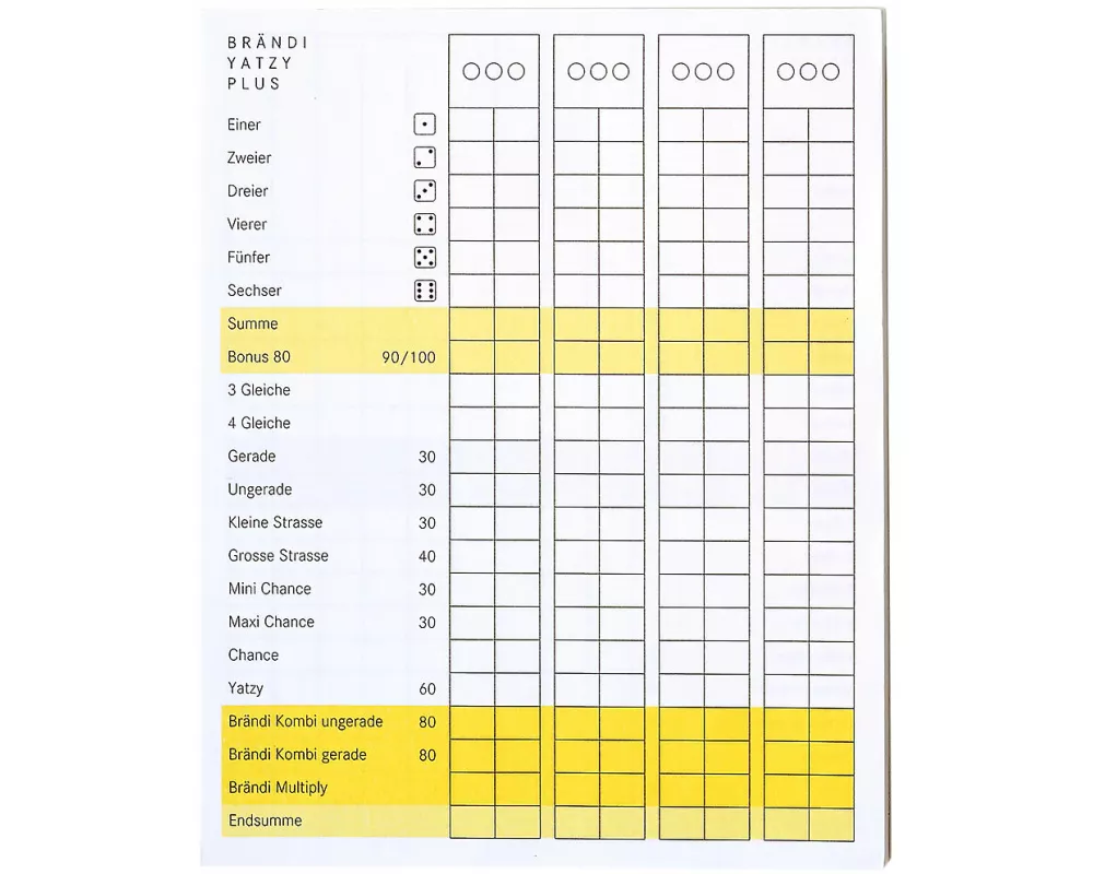 Brändi Yatzy Plus. Ersatzblock