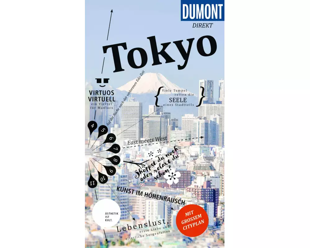 DuMont direkt Reiseführer Tokyo