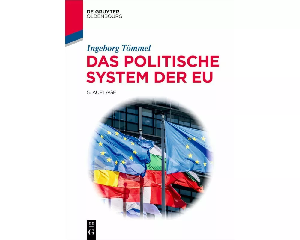 Das politische System der EU