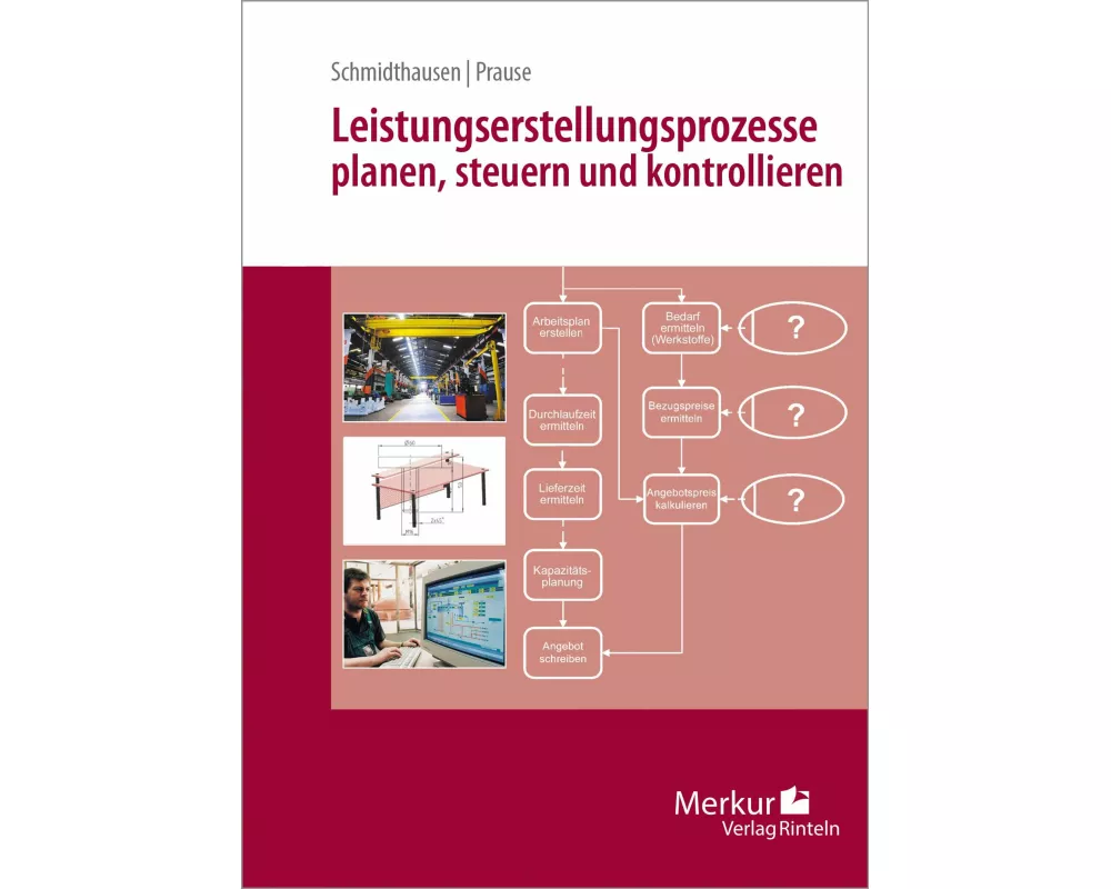 Leistungserstellungsprozesse planen, steuern und kontrollieren