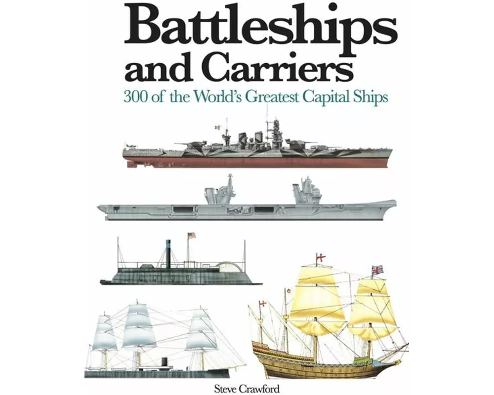 Battleships and Carriers