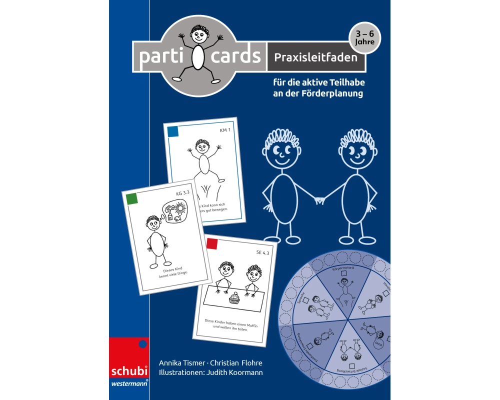 Particards Praxisleitfaden