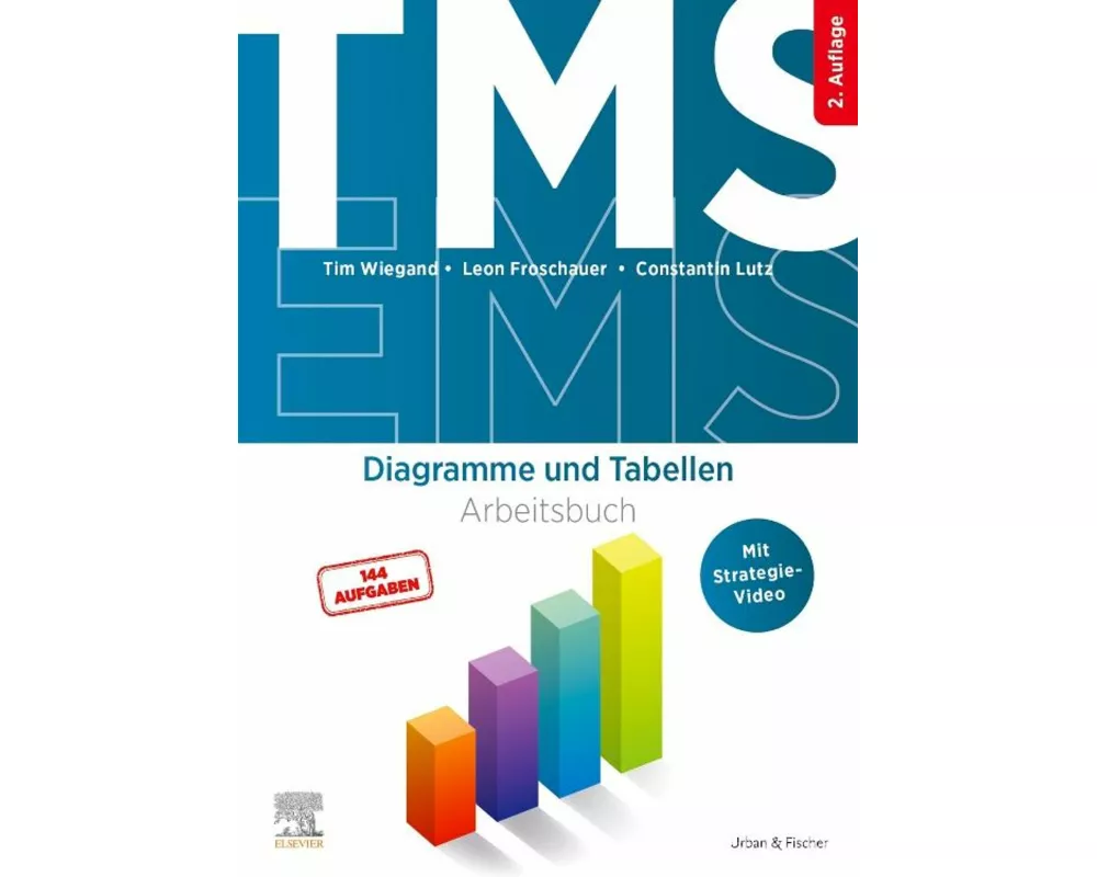 TMS und EMS - Diagramme und Tabellen