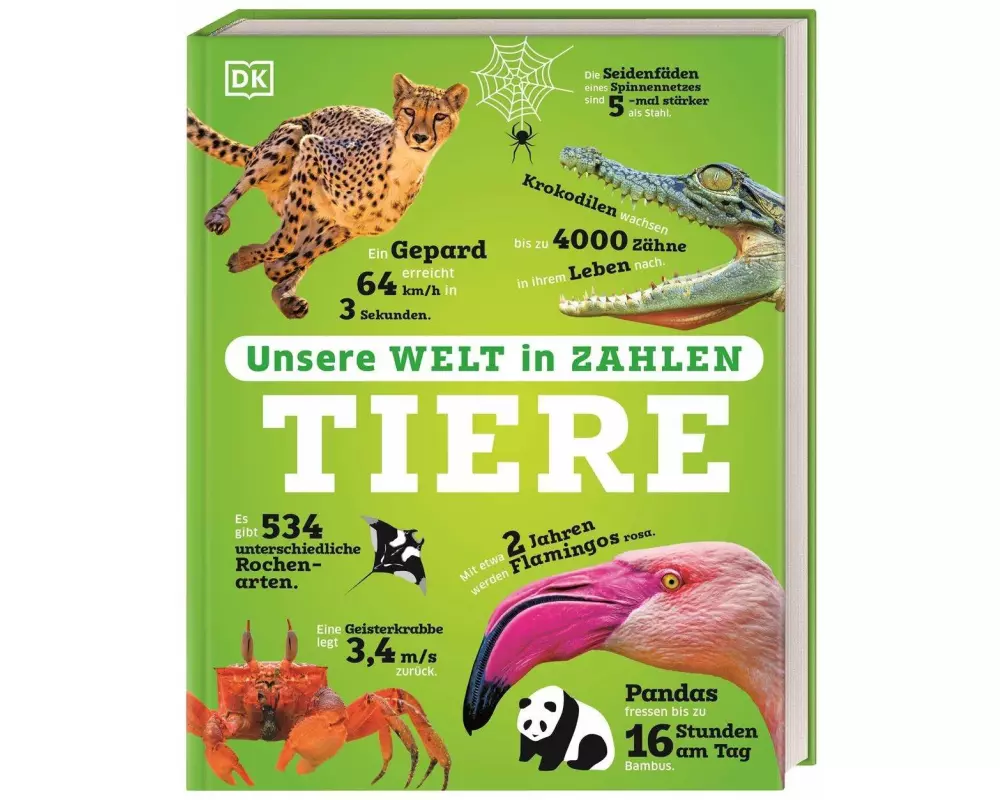 Unsere Welt in Zahlen. Tiere