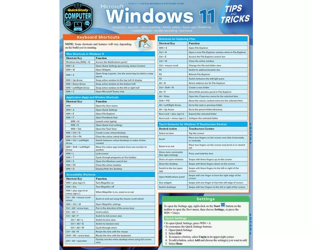 Microsoft Windows 11 Tips & Tricks
