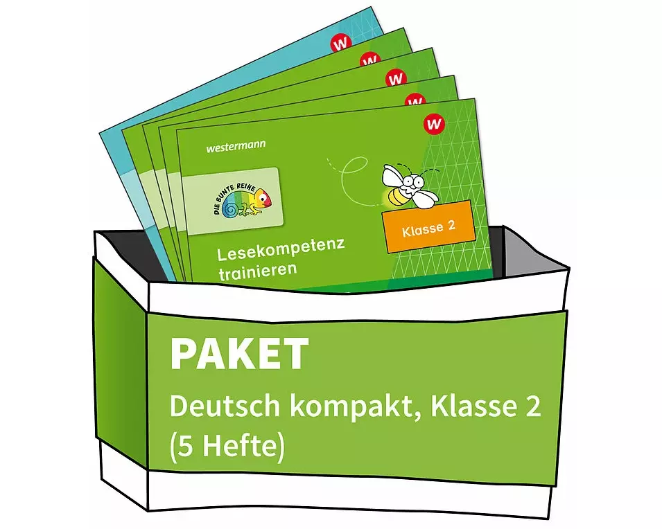 DIE BUNTE REIHE - Deutsch. Paket kompakt Klasse 2 (5 Hefte)