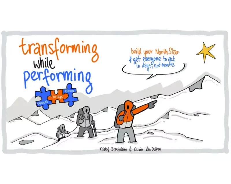 Transforming While Performing