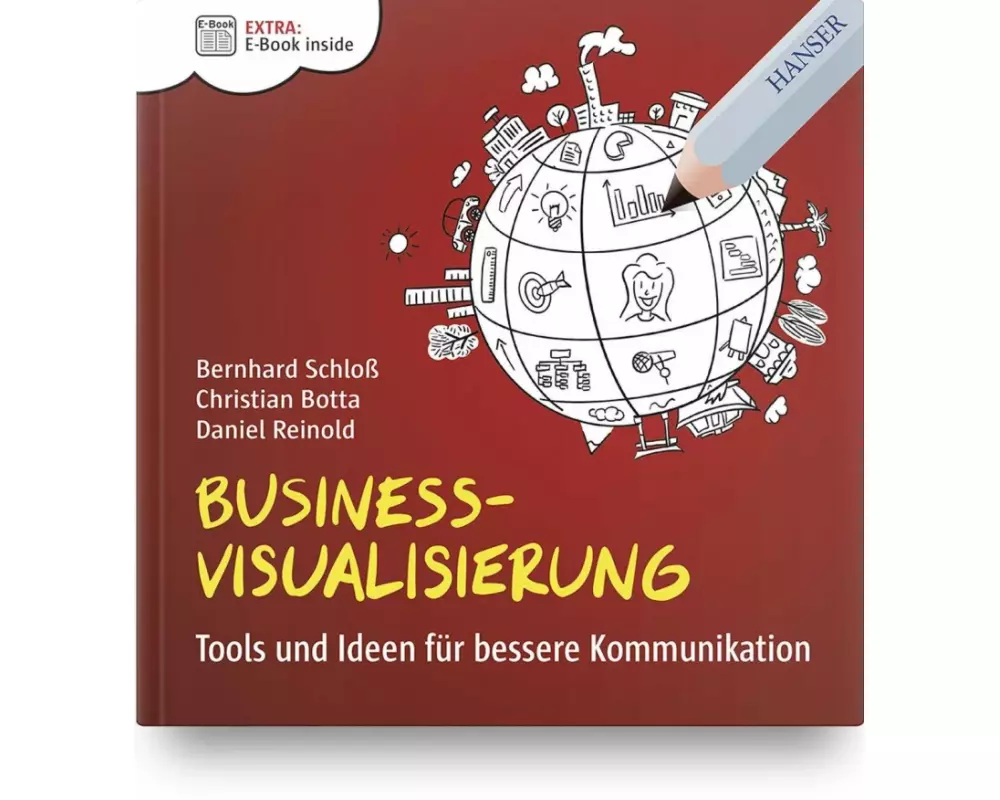 Business-Visualisierung